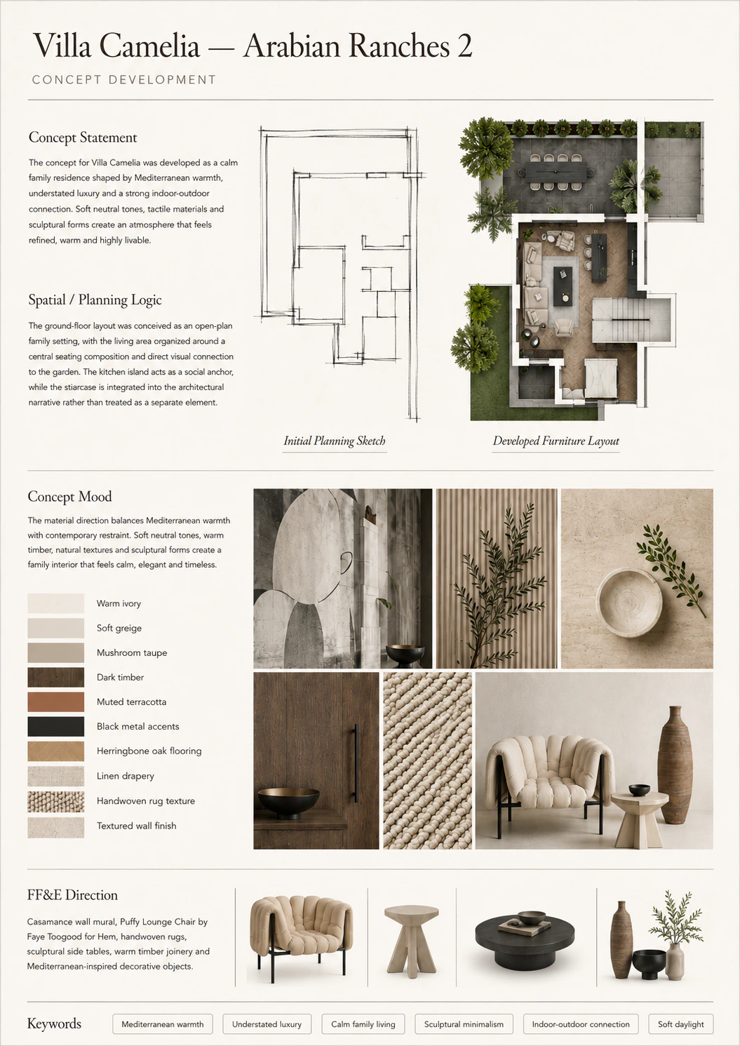 Villa Camelia — Concept Development